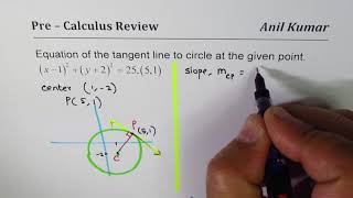 Equation of Tangent line on Circle (x - 1)^2 + (y + 2)^2=25