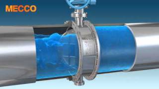 Tri eccentric metallic seal butterfly valve,Maxbright Group Inc. http://www.maxbright.net