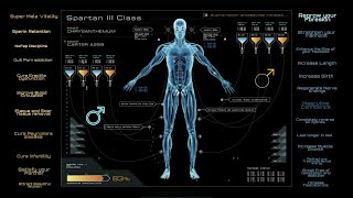 Super Male Vitality, Foreskin Restoration, Increase Manhood, NoFap Dedication and more Subliminal