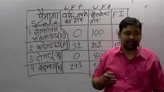 ऊष्मा (Heat)&ताप ((Temperature) basic class ,Physics by Rahul sir