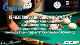 АБРАМОВ ИОСИФ v БАЛОВ АРТЕМ | ПЕРВЕНСТВО РОССИИ | БИЛЬЯРД | КАЗАНЬ 9-12 января 2019