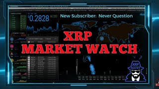 ?The XRP  Daytime Market Watch Live Stream  ?How high can we go today??