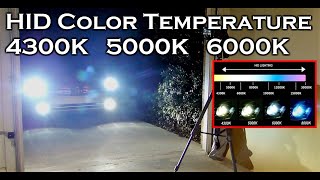 HID XENON COLOR TEMPERATURE 4300K 5000K 6000K