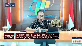 Neraca Dagang RI Bulan Desember 2020 Surplus USD 2,1 Miliar