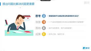 製造業數據分析不好做？你想不到的神操作！