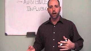 Bidify Exposed! Can You Really Succeed With Bidify?