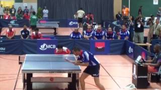 Highlights JIOI 2015