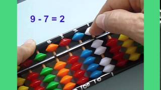 Direct Plus Minus 1+7 2+7 8-7 9-7 1+8 9-8