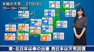 9月27日(日)の天気　東・北日本は傘の出番が続く　西日本は天気回復