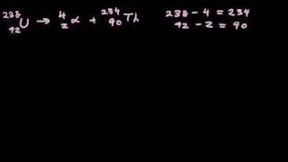 Writing Nuclear Reactions