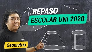 Ejercicios IEN UNI 2020  [Geometría]