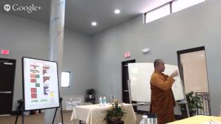 vi Dieu phap - Can Ban - Thoi Khoa 9