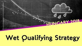 Wet Qualifying Strategy - Hungary 2018