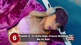 Top 10 Songs Of The Week - April 7, 2018 (Your Choice Top 10)