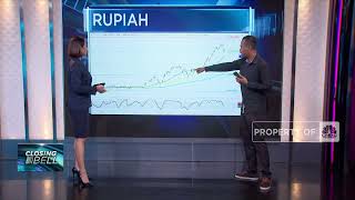 Surplus Neraca Dagang Berlanjut, Kok Rupiah Melemah?