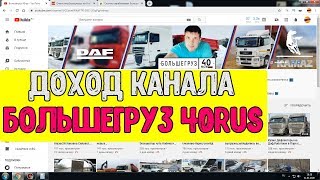 Доход канала Большегруз 40 рус за Январь