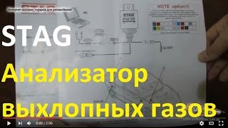 Распаковка ➔ STAG AFR Анализатор выхлопных газов