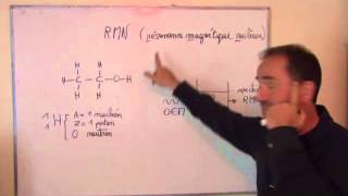 TS 2012 / ch4: analyse spectrale V-1 quest-ce que la RMN?