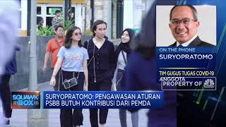 Gugus Tugas Tegaskan Tidak Ada Pelonggaran Aturan PSBB