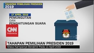 Tahapan Pemilihan Presiden 2019