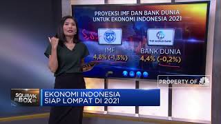 Ekonomi Indonesia Siap Lompat di 2021