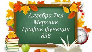 График функции. Алгебра 7кл
Мерзляк 836