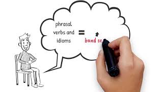 IELTS Writing. 5 common mistakes students make in IELTS Essays