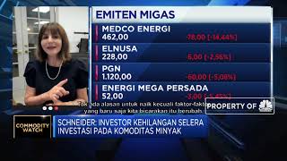 Harga Terus Tergerus, MarketGauge: Minat Investasi di Komoditas Minyak Kian Turun