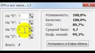 Как вычислить процент успеваемости, качества, СОУ, средний балл и коэффициент знаний