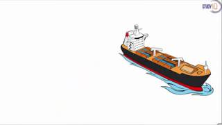 What is Sagar Mala Project - Latest government schemes - UPSC / IAS