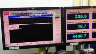 Daihatsu Mira turbo on chassis Dyno
