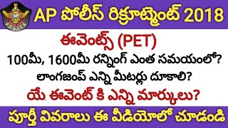 AP Police SI and Constable Recruitment 2018, Physical Efficiency Test Information | APSLPRB Events