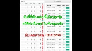 หวยยี่กี่-มาดูการซื้อหวยยี่กี่หารายวัน เล่นแบบนี้ได้เงินทุกวัน10000000%..(รู้จักเล่นมันก็คืองานได้)