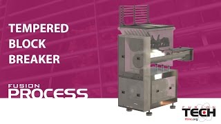 Fusion Tech Tempered Block Breaker Results