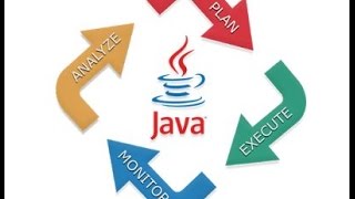 Java Utility Classes ( UTIL CLASS JAVA) - JAVA TUTORIAL VIDEO 9