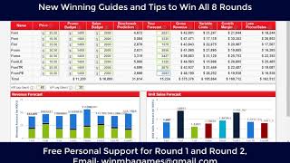 Capsim Capstone - New Winning Strategies 2019 - Round 8