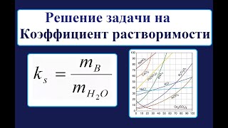 Коэффициент растворимости + решение задачи