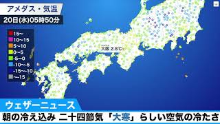 朝の冷え込み 二十四節気「大寒」らしい空気の冷たさ