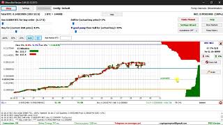 Moon Bot отложенные ордера Buy Stop торговля на пробоях