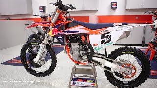 2016 KTM 450/250 SXF?!?! 2015 KTM 450 & 250 SXF Factory Edition Intro