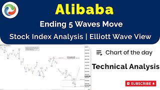 Alibaba Ending 5 Waves Move | ELLIOTT WAVE FORECAST