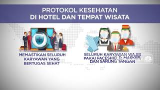 Filler Protokol Kesehatan Di Hotel Dan Tempat Wisata