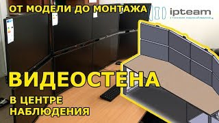 Видеостена для эффективного видеонаблюдения.