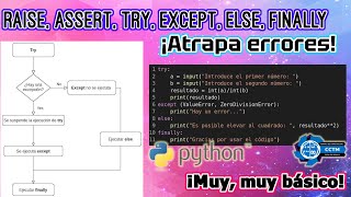 ???? ¿Cómo utilizar raise, assert, try, except, else y finally? | Python desde cero | ¡Muy, muy Básico!