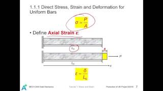 MECH 2040 Solid Mechanics I Tutorial 1 - Stress and Strain