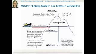 Die Verhaltensanalyse in der KVT, Teil 04 - Das Eisbergmodell praktisch gemacht