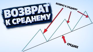 Возврат к среднему. Фундаментальный принцип. Трейдинг для чайников.