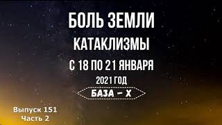Катаклизмы 18-21 января 2021. Боль Земли. Извержение вулкана Этна. Сход лавины в Домбае