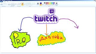 3 типа успешных стримеров на Twitch. Как раскрутить твич канал