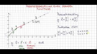 Parametergleichung einer Geraden; Punktprobe; Gerade durch zwei Punkte aufstellen